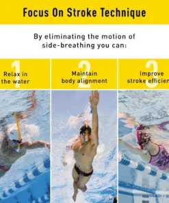 FINIS® Original Swimmer's Snorkel | First Ever Center-mount Snorkel 20 FINIS® Original Swimmer's Snorkel | First Ever Center-mount Snorkel