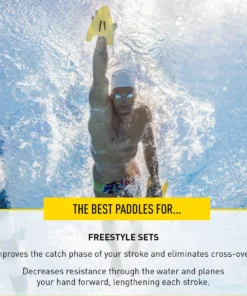 FINIS® Technical Freestyler Paddles Jr | Freestyle Training Paddles 12 FINIS® Technical Freestyler Paddles Jr | Freestyle Training Paddles