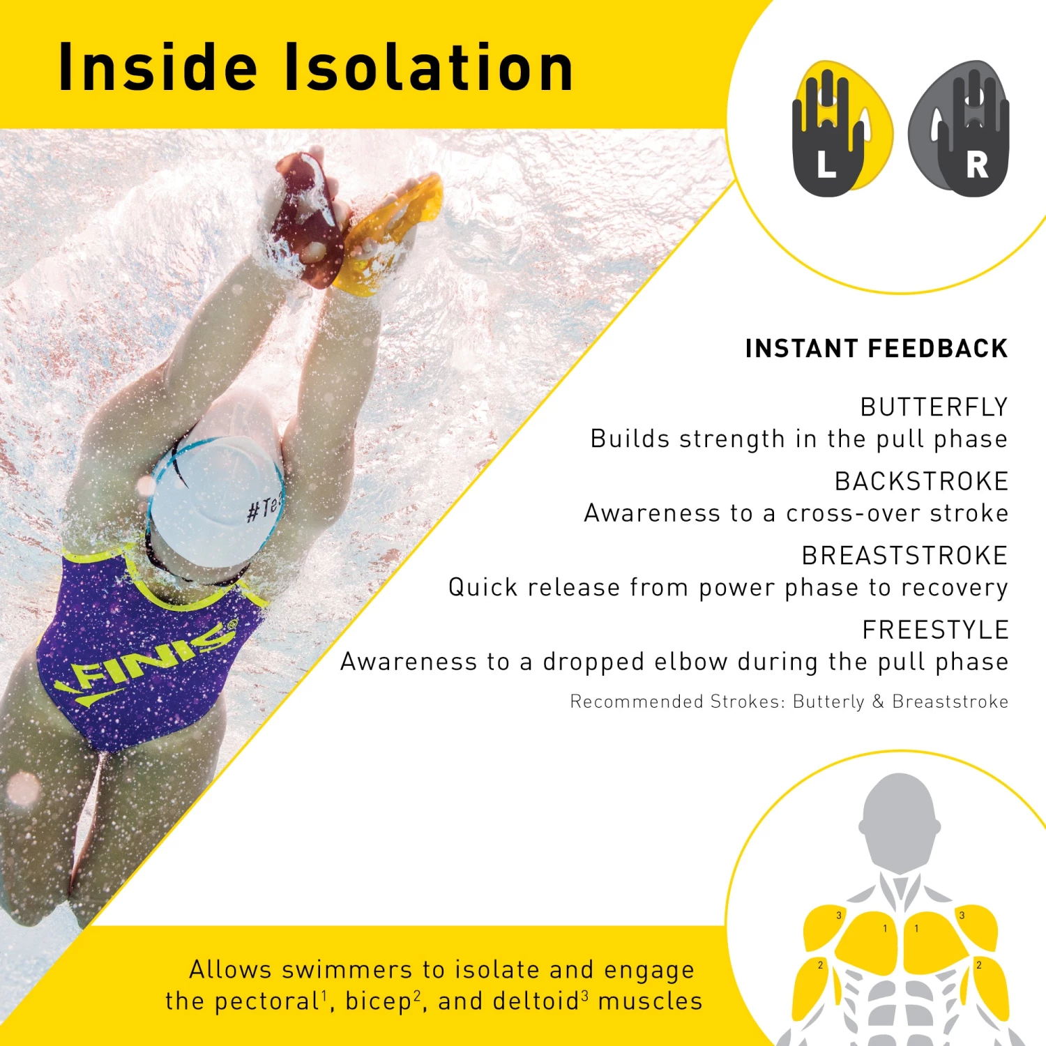 FINIS® Technical Iso Paddles | Strapless Isolation Paddles 4 FINIS® Technical Iso Paddles | Strapless Isolation Paddles