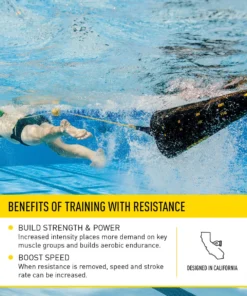 FINIS® Drag+Fly™ | Adjustable Swim Chute