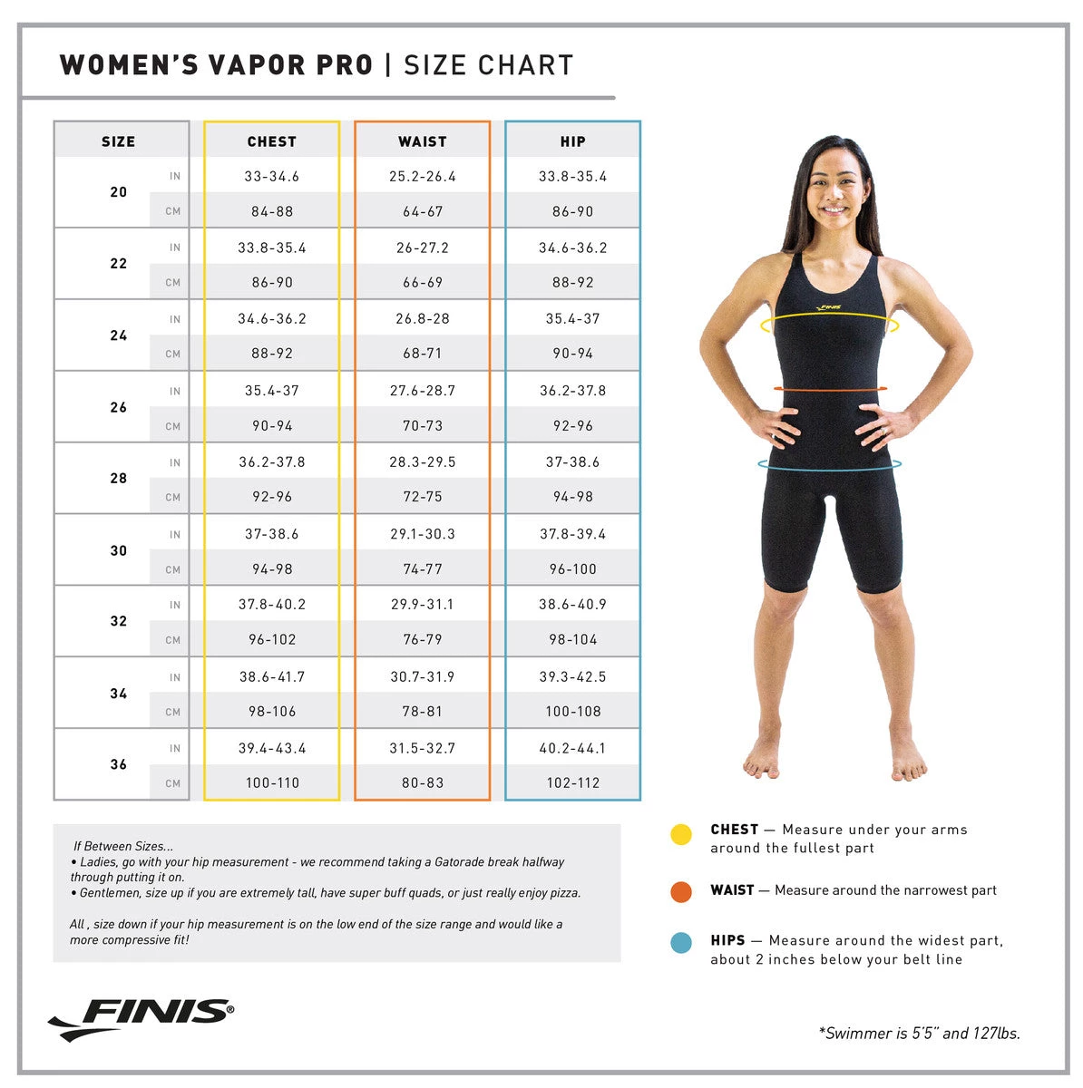 FINIS® Tech Suit Vapor Pro Open Back Kneeskin | Performance Technical Racing Suit 3 FINIS® Tech Suit Vapor Pro Open Back Kneeskin | Performance Technical Racing Suit