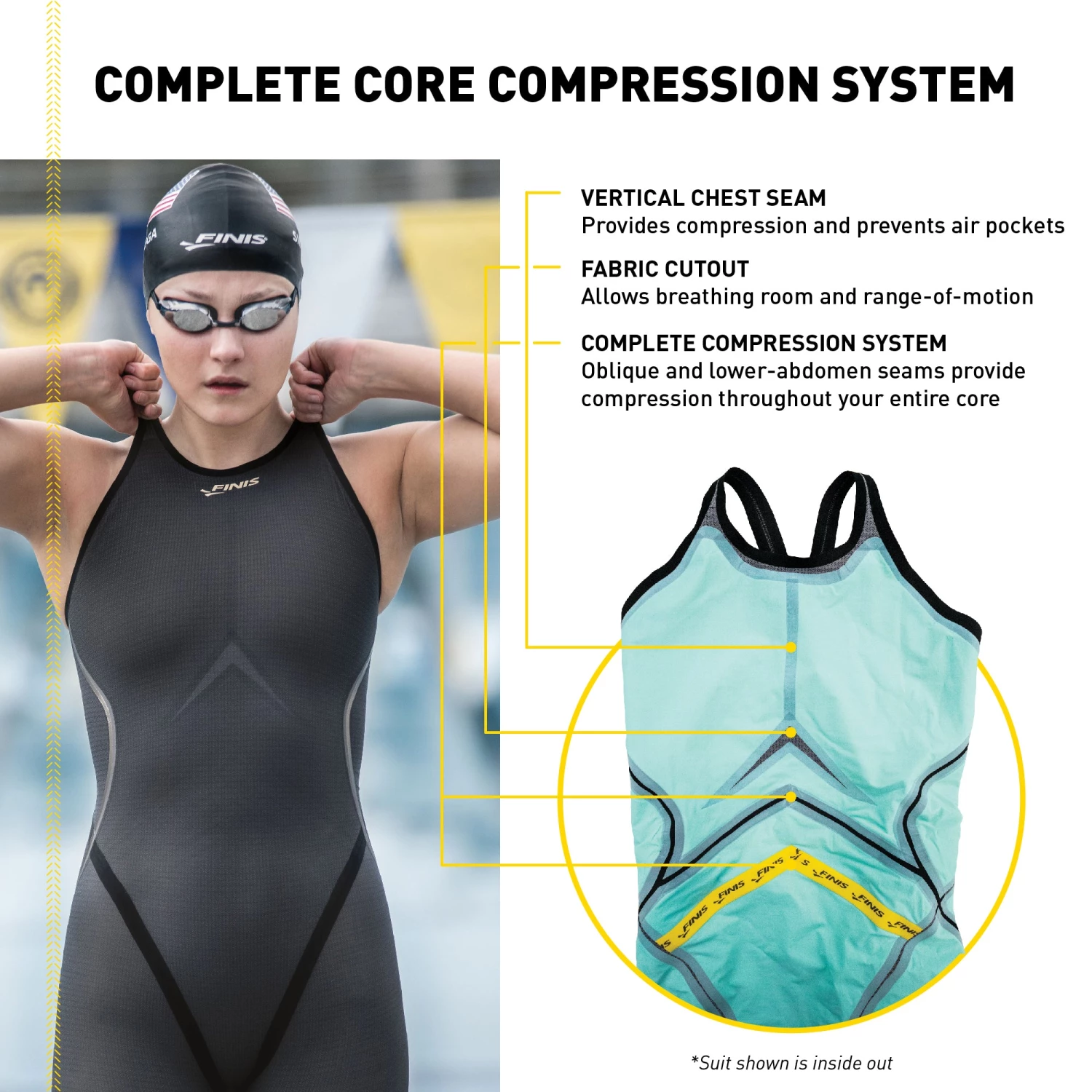 FINIS® Rival 2.0 Closed Back Kneeskin | Elite Technical Racing Suit (Black) 4 FINIS® Rival 2.0 Closed Back Kneeskin | Elite Technical Racing Suit (Black)