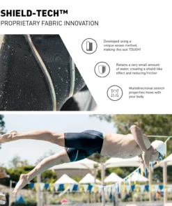 FINIS® Swim Fast⚡ Rival 2.0 Jammer | Elite Technical Racing Suit (James Guy-Blue) 12 FINIS® Swim Fast⚡ Rival 2.0 Jammer | Elite Technical Racing Suit (James Guy-Blue)