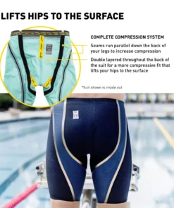FINIS® Swim Fast⚡ Rival 2.0 Jammer | Elite Technical Racing Suit (James Guy-Blue) 13 FINIS® Swim Fast⚡ Rival 2.0 Jammer | Elite Technical Racing Suit (James Guy-Blue)