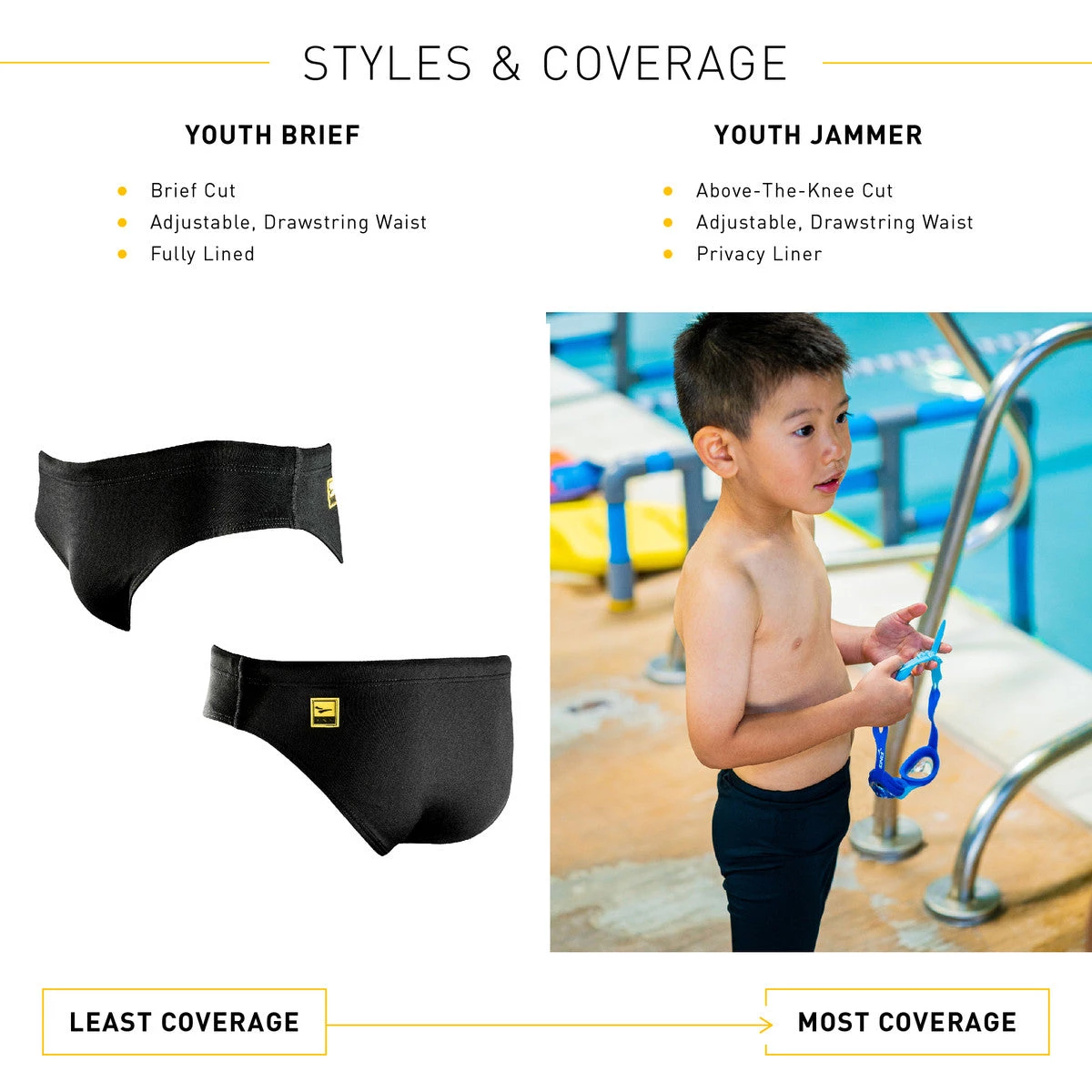 FINIS® Boys Swimwear Youth Black Brief | Durable Training And Competition Swimwear 3 FINIS® Boys Swimwear Youth Black Brief | Durable Training And Competition Swimwear