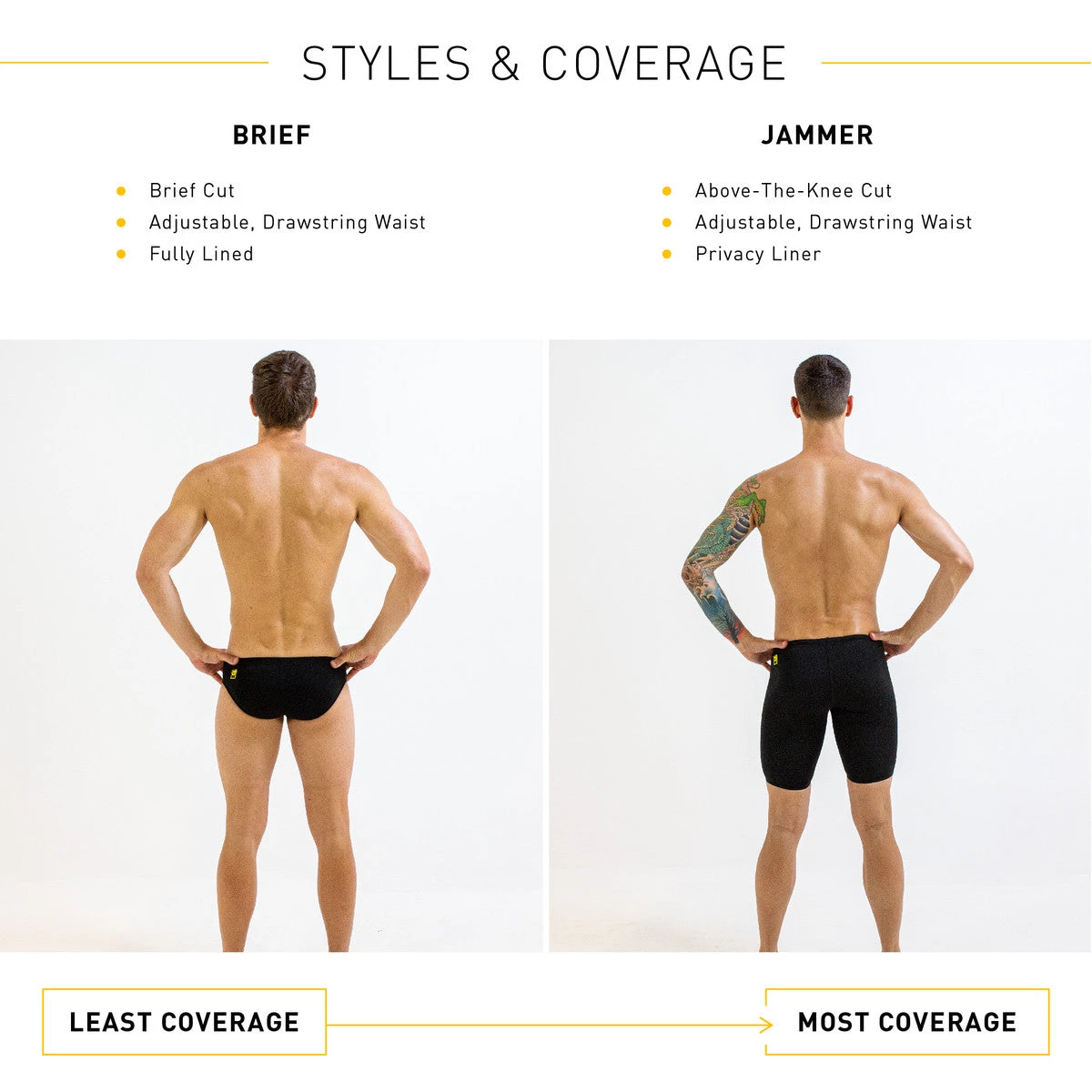 FINIS® BLACK BRIEF | DURABLE TRAINING AND COMPETITION SWIMWEAR 5 FINIS® BLACK BRIEF | DURABLE TRAINING AND COMPETITION SWIMWEAR