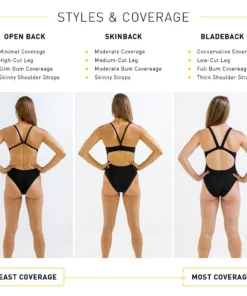 FINIS® Bladeback Solid (Black) | Durable Training And Competition Swimwear Women Swimwear