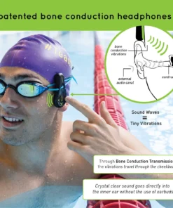 FINIS® Duo™ | Underwater Bone Conduction MP3 Player 24 FINIS® Duo™ | Underwater Bone Conduction MP3 Player
