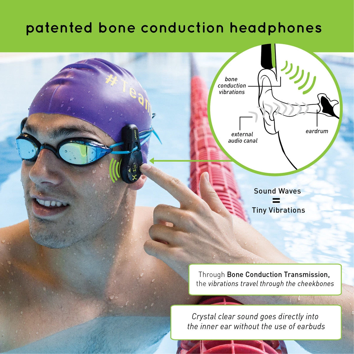 FINIS® Duo™ | Underwater Bone Conduction MP3 Player 5 FINIS® Duo™ | Underwater Bone Conduction MP3 Player