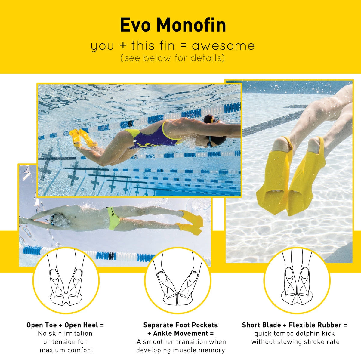 FINIS® Evo Monofin (BLACK - LIMITED EDITION) | Quick-Tempo Monofin 11 FINIS® Evo Monofin (BLACK - LIMITED EDITION) | Quick-Tempo Monofin