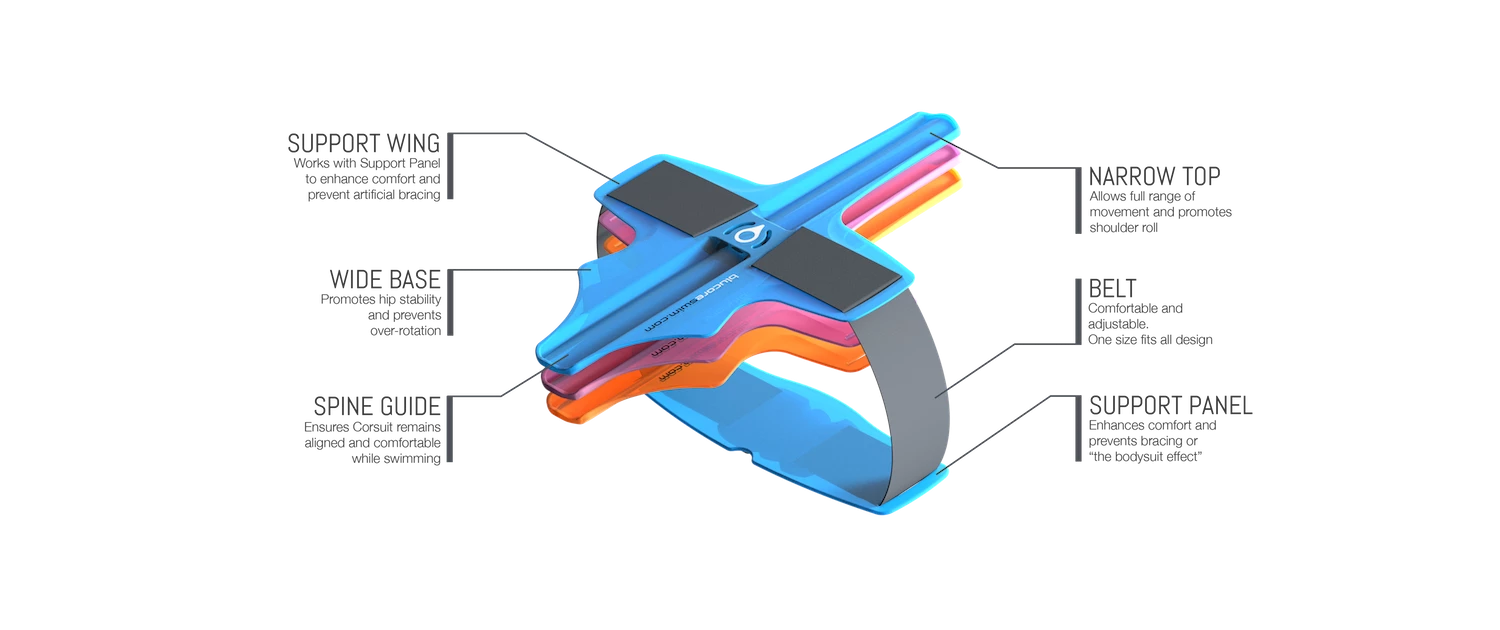 BLUCORE™ Corsuit Pro Technical 11 BLUCORE™ Corsuit Pro Technical