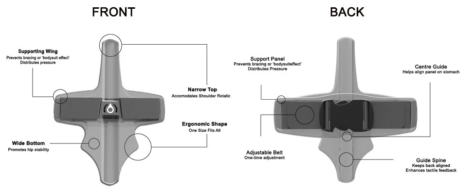 BLUCORE™ Corsuit Pro Technical 10 BLUCORE™ Corsuit Pro Technical