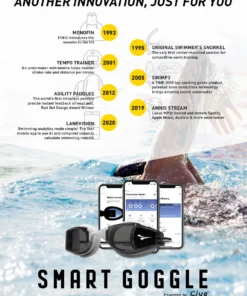 FINIS® Electronics Smart Goggle Start Kit | Smart Goggle With Digital In-Goggle Display And Fitness Tracking 44 FINIS® Electronics Smart Goggle Start Kit | Smart Goggle With Digital In-Goggle Display And Fitness Tracking