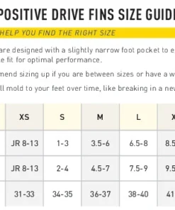 FINIS® Reduced To Clear! Positive Drive Fins | Four Stroke Training Fins Technical