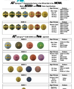 KAP7 Championship Series HydroGrip™ Water Polo Ball (NCAA, CWPA): 12+ | Size 5