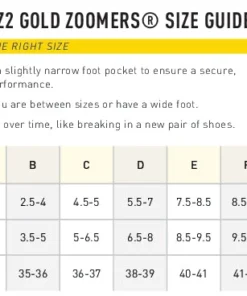 FINIS® Z2 Gold Zoomers® | Short Blade Swim Fins Technical 21 FINIS® Z2 Gold Zoomers® | Short Blade Swim Fins Technical