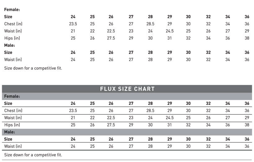 FINIS® Tech Suits Hydrospeed Flux | Male Jammer 4 FINIS® Tech Suits Hydrospeed Flux | Male Jammer