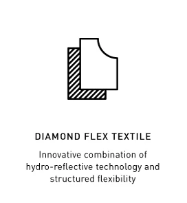 FINIS® VAPOR: RACE JOHN | TECHNICAL RACING SUIT 14 FINIS® VAPOR: RACE JOHN | TECHNICAL RACING SUIT